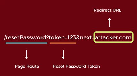 Remove Fastresultstoday.com Redirect (Guide).
